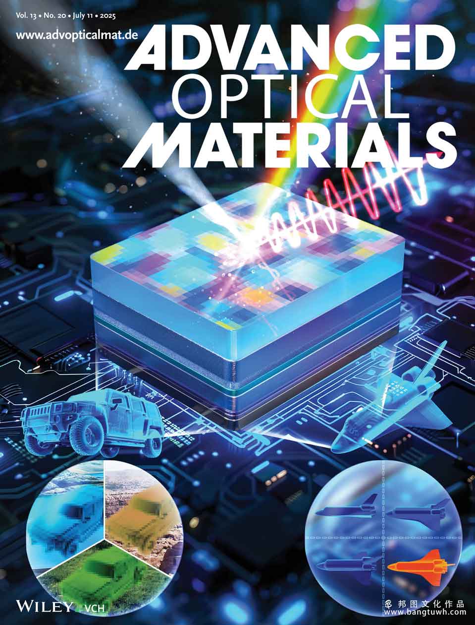 Advanced Optical Materials 哈工大
